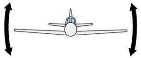 aileron control