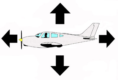 airplane