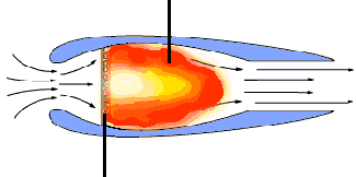 Ramjet diagram