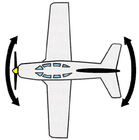 rudder control